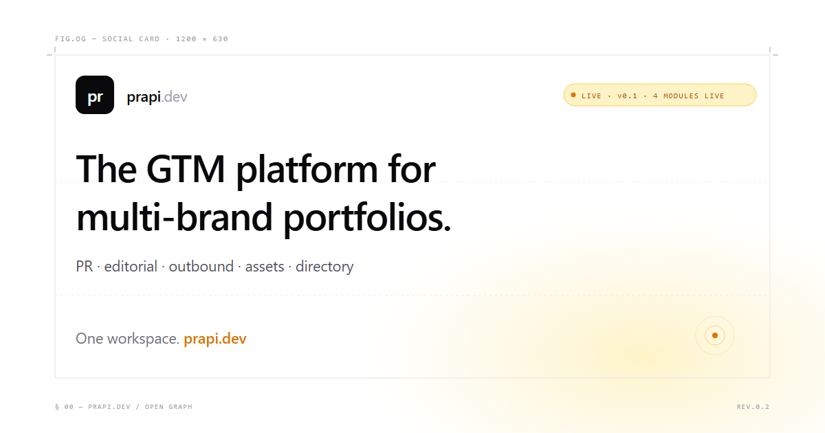 P Rapi PRAPI: the PR system for multi-brand portfolios